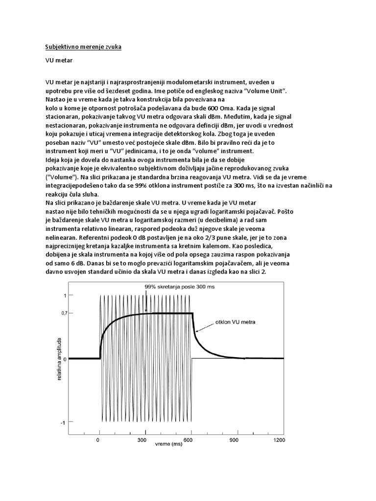 VU Meter, Peak Meter and Stereo | PDF