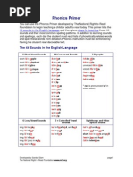 Download Phonics Primer by smallwasfishgmailcom SN39780557 doc pdf