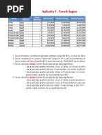 Evaluare Initiala Ed Civica