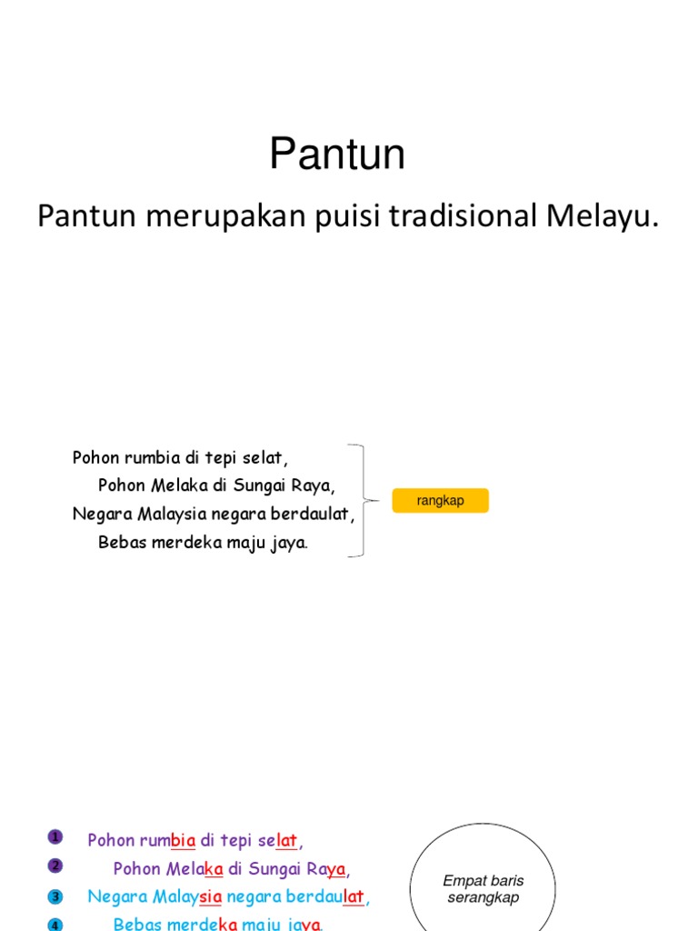 CIRI-CIRI PANTUN.pptx