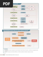17 - França No Século XIX e Estados Unidos de Colônia a Potência Continenta.