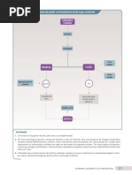 14 - Relações de Poder No Feudalismo Da Europa Ocidental