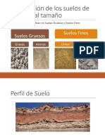 Propiedades y clasificación de los suelos