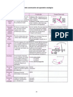 elem constructive ap analogice.pdf