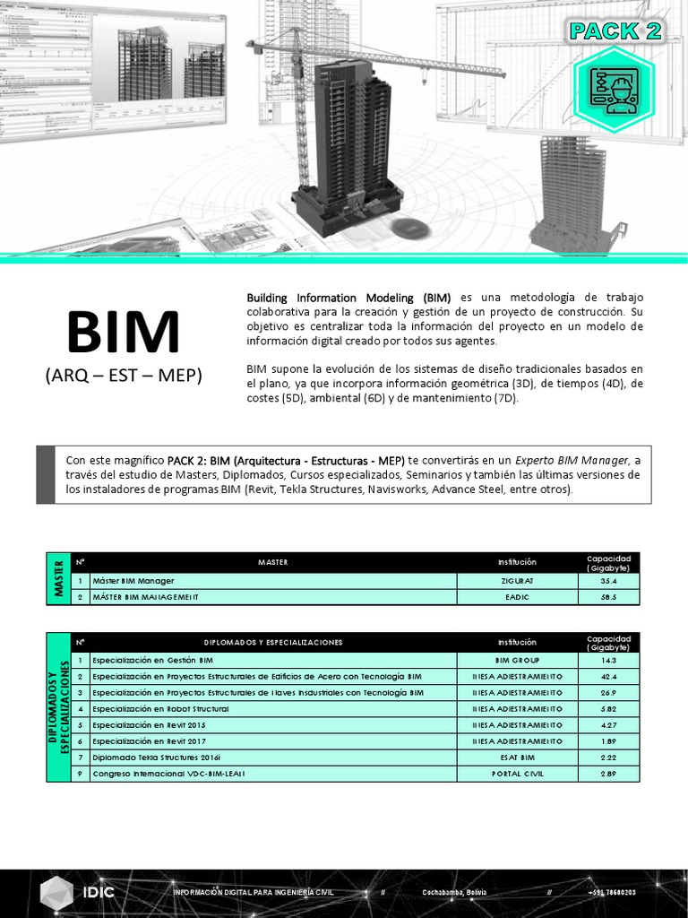 Pack 2: Formación en Metodología BIM | PDF | Autodesk Revit | Autodesk
