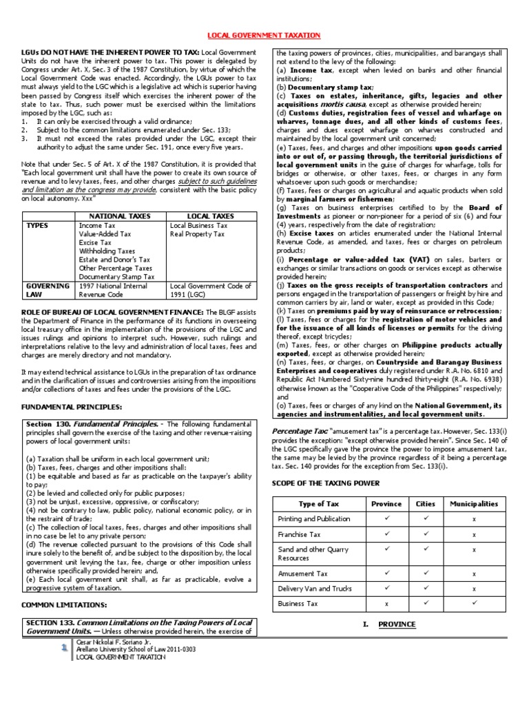Local Government Taxation PDF | PDF | Value Added Tax | Taxes