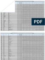 Tablas de impuestos de importación SAT Guatemala