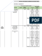 Ipcrf For Teachers I-III 2018