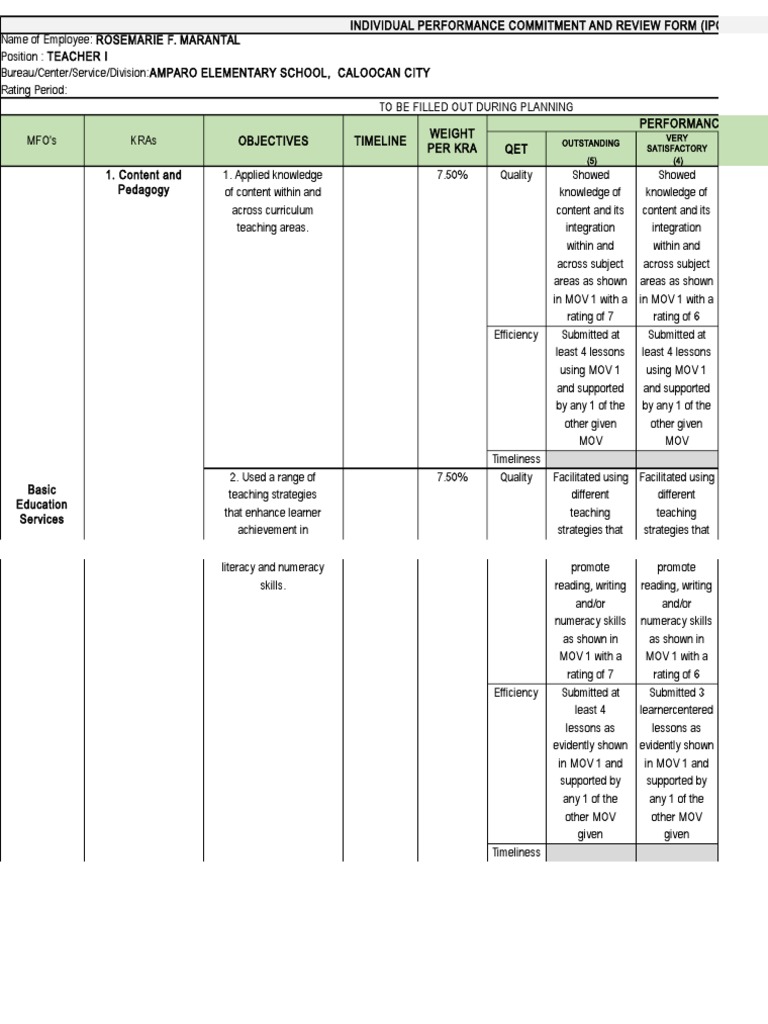 IPCRF Guidelines for Teachers 2024-2025 | PDF | Educational Assessment ...