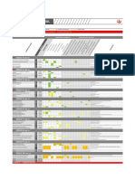 Ingenieria Industrial Pre PDF