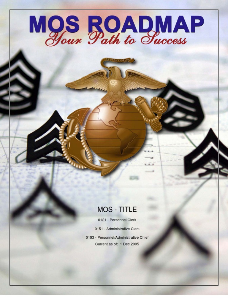 Mos - Title | PDF | United States Marine Corps | Sergeant