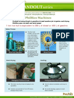 Energy Saving Philrice Machines