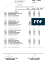 Listado de postulantes por orden alfabético