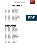 Qu Pro Factory Mic Preset Libraries PDF
