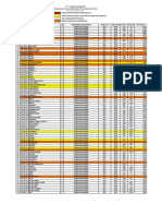 IMPUT IP SEMSTER GENAP 20171 - 20172-2015 - Compressed (1) - 1 PDF