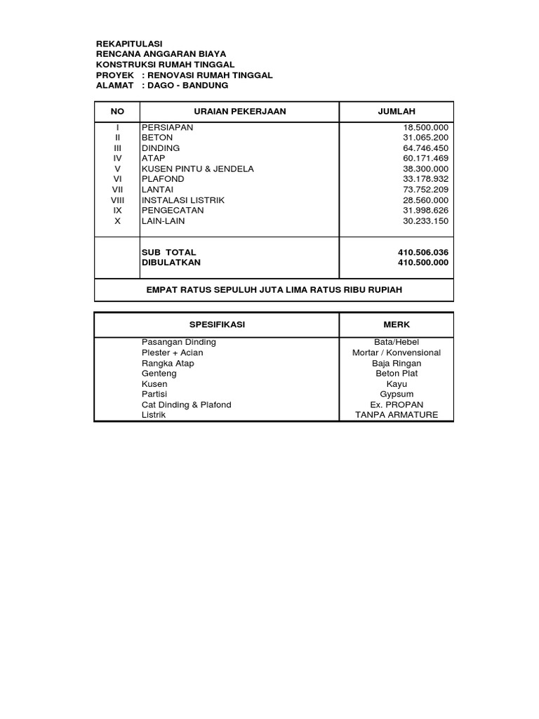 REKAP RAB Renovasi Rumah Dago PDF REKAP RAB Renovasi Rumah Dago PDF