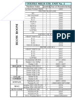 Machinery List of U#1 & 2