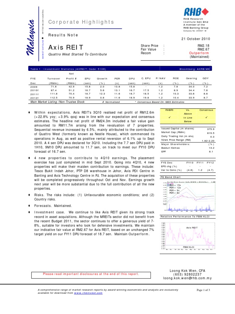 Axis REIT: Quattro West Started To Contribute - 21/10/2010 | PDF |  Investment Banking | Stocks