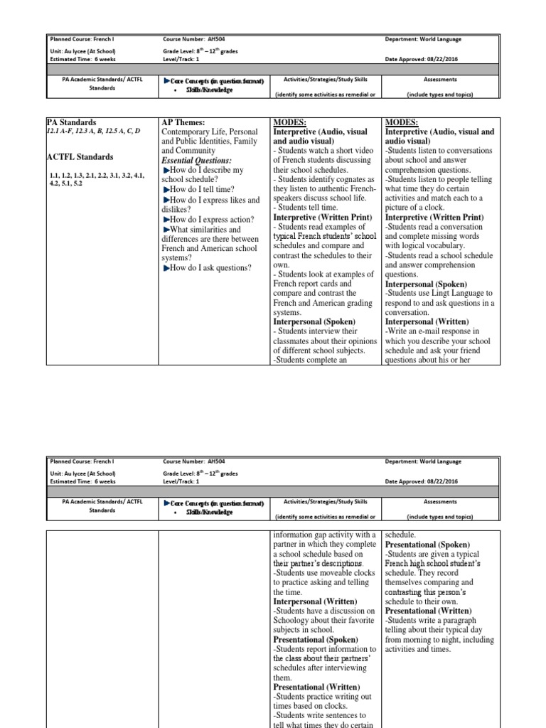 French 1 Unit 2 Au Lycee Question Reading Comprehension