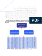 Motivation Theories: Content vs Process