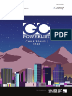 GC Powerlist Chile Teams2018 Agosto