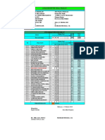 Analisis UH X MIPA 2