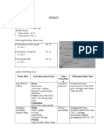 30 Resep Non Spesialis