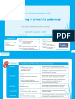 Healthy Waterway PDF