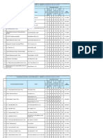 Permise Auto Bucuresti Lista Cabinete Medicale