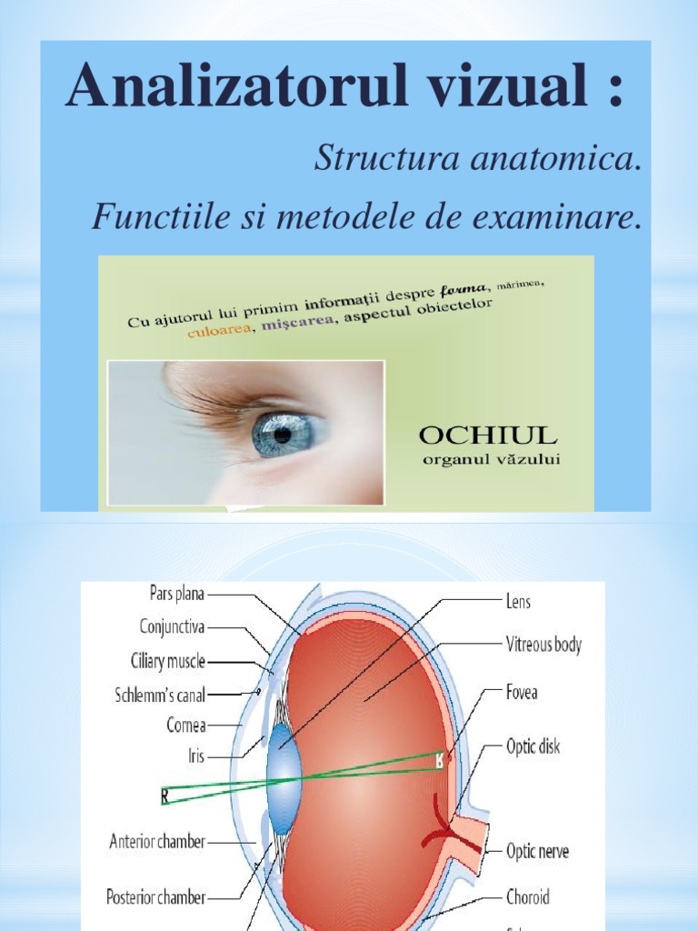 hipermetropie cu chirurgie de astigmatism