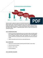 Tarea 6 de Recursos Humanos