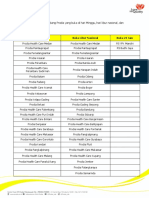 Jadwal Cabang 24 Jam