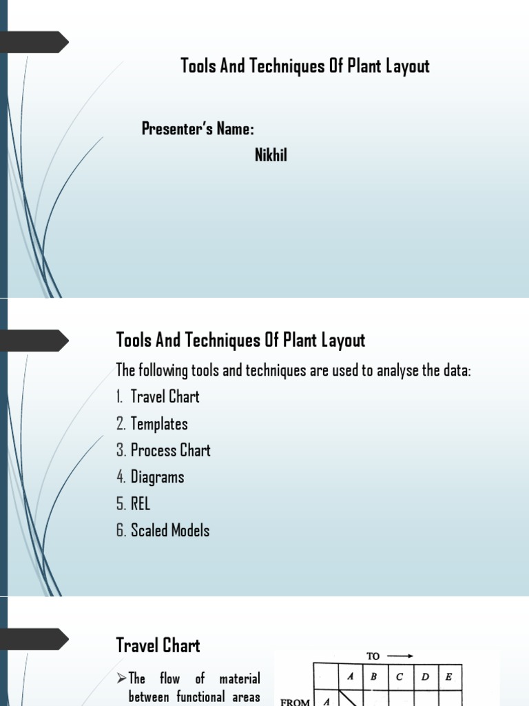 Tools and Techniques of Plant Layout PDF Chart