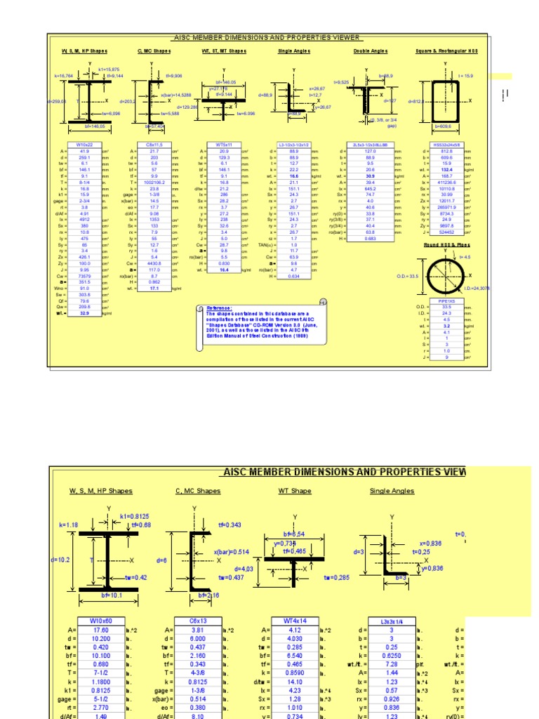 AISC Member Dimensions and Properties | PDF | Classical Mechanics ...