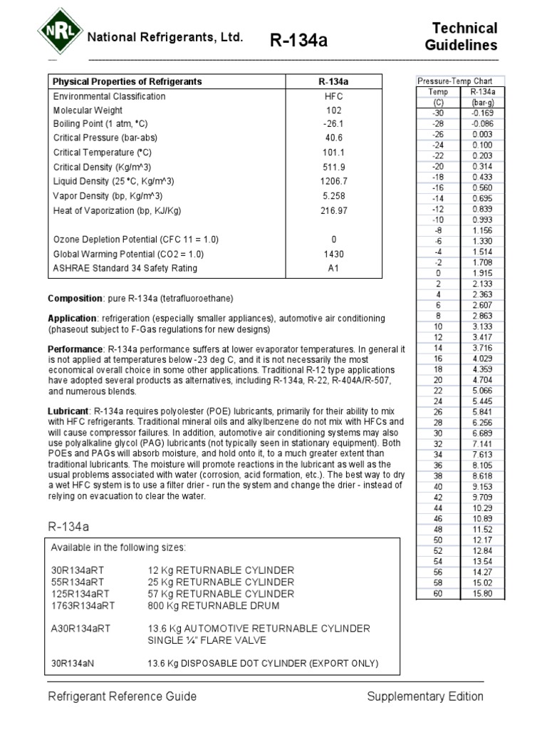 R-134a Refrigerant Technical Guide | PDF | Atmospheric Thermodynamics ...