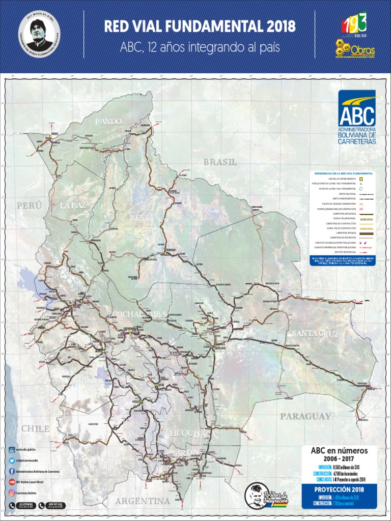Mapa de la Red Vial Fundamental Bolivia | PDF