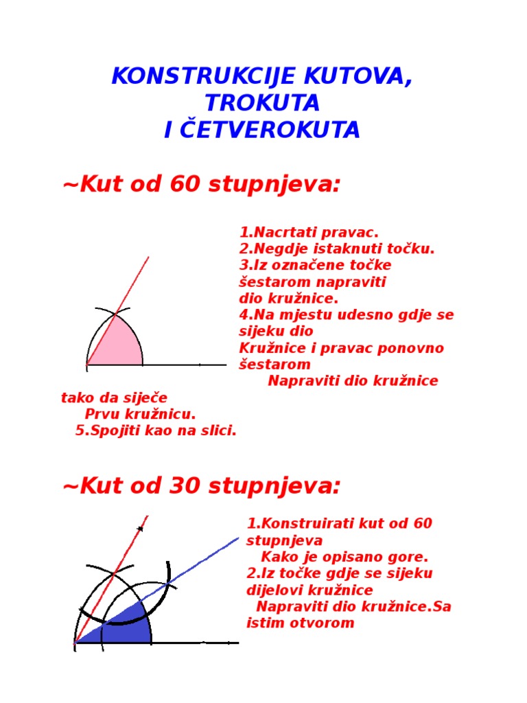 Kutevi Os | PDF
