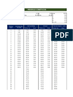 Modelos Cineticos.xlsx