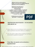 Puesto y Funciones Jerarquicas GRUPO 4 PDF