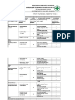 Form Fmea