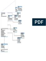 Diagrama Flujo Sistema