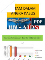 Materi Hiv Aids