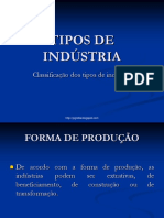 Tipos de Industrias