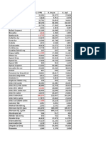 Daftar Harga Obat 2018