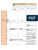 Jadwal Bimbingan Persiapan Survey Verifikasi Akreditasi-1