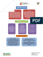 Fisica Termologia