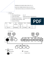 Pengkajian Keluarga Ny A.T