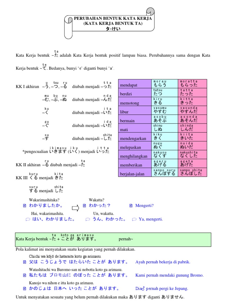 Toliq ayollar uchun porno jinsiy aloqa pozitsiyalari