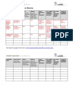 Stakeholder Analysis Matrix Template(1)