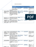 GESTIÓN DE TEMAS PENDIENTES-ACCIONES-RESPONSABLES.docx